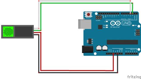 Program Fingerprint Dengan Arduino Belajar Arduino Robotika Iot Ai