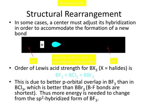 PPT Inorganic Chemistry B Sc III PowerPoint Presentation Free