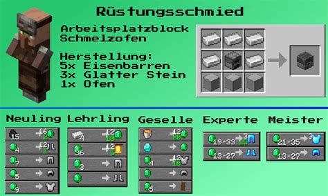 Minecraft Dorfbewohner Villager Berufe Handel erklärt
