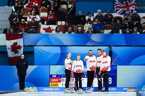 Curling Canada | FIRST WIN FOR CANADA AT YOG