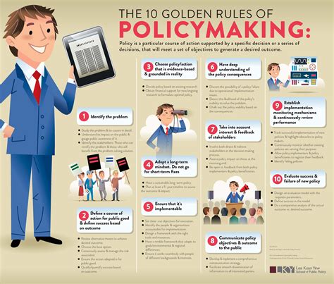 10 Golden Rules Of Policymaking