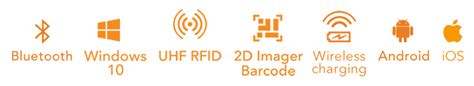 Uhf Rfid Reader Enjoy Fast Data Collection With Nordic Id Exa E