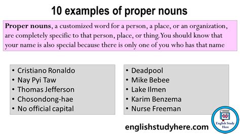 Examples Of Proper Nouns In Sentences Nouns Proper Nouns 45 Off