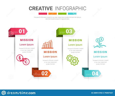 Modelo De Infografia Comercial De Apresentação 4 Opções De Layout