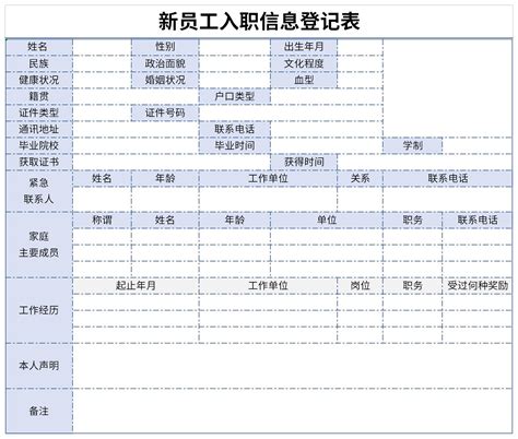 新员工入职信息登记表excel表格式下载 下载之家