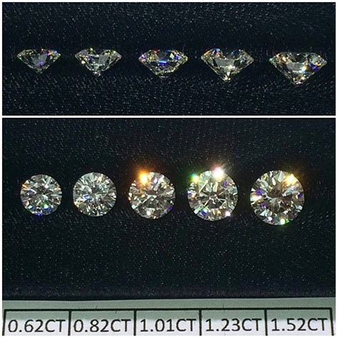 0.60 to 1.50 Round diamond size comparison | Diamond, Round diamonds ...