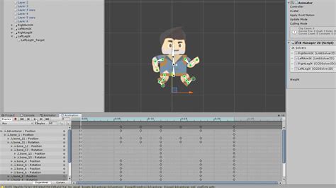 How To Animate A D Character In Unity Game Projects Gamedev Academy