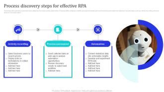 Process Discovery Steps For Effective Rpa Ppt Example