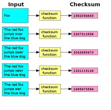 Bitcoinwiki