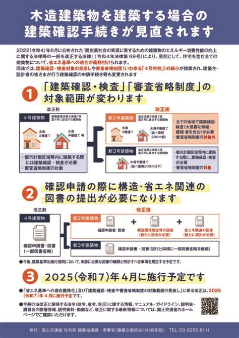 2025年建築基準法改正（4号特例縮小）のリフォーム・屋根修理への影響 三州瓦の神清 愛知で創業150年超。地震や台風に強い防災瓦・軽量瓦