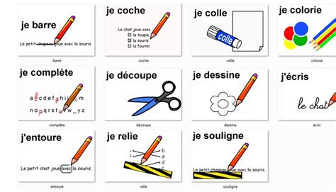 Les Consignes En 3ème Année Supports Visuels