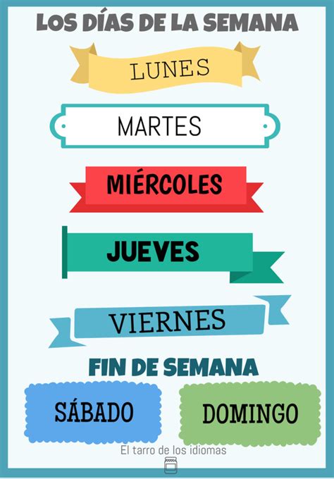 Póster Meses Del Año Y Días De La Semana Español Inglés Y Francés