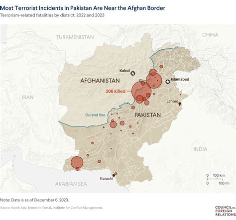 pakistan  deporting afghan migrants council  foreign relations