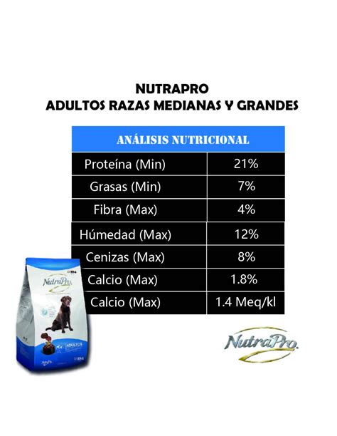 Nutrapro Croquetas Premium Con Sabor A Pollo Para Adultos Razas