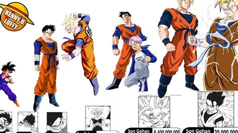 El increíble poder de Gohan del futuro Qué nivel ha alcanzado