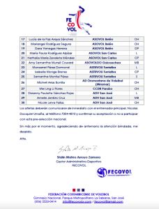 Pre Selección Nacional Sub17 Femenina de voleibol Fecovol