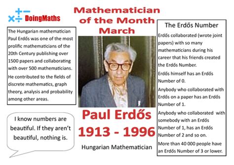 Mathematician Of The Month Posters 12 Double A3 Posters Teaching