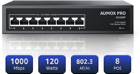 Amazon 8 Port Gigabit PoE Switch AUMOX PRO SG308P 8 Port Gigabit