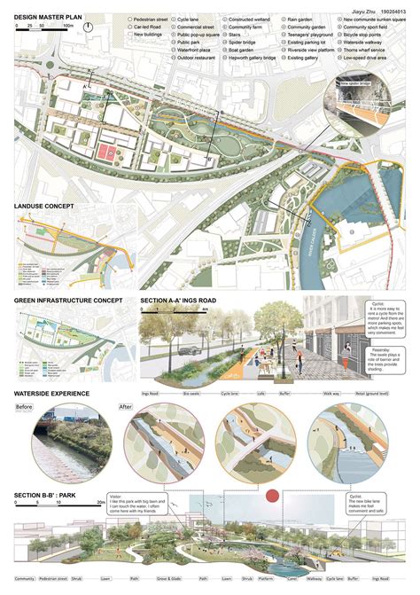 Urban Brownfield And Waterfront Regeneration On Behance Masterplan