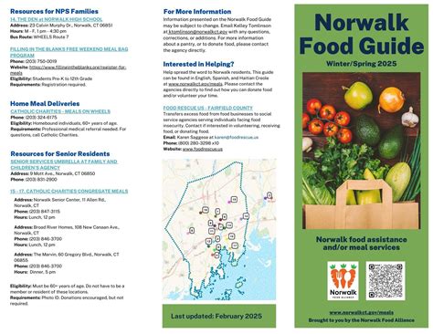 Food Access and Nutrition Security | Norwalk, CT - Official Website