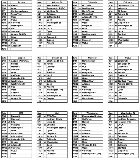 2019 PAC-12 Football Schedules. - Phil Steele