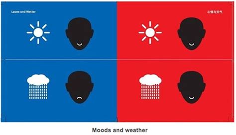 Differences Between Eastern And Western Cultures Fubiz Media