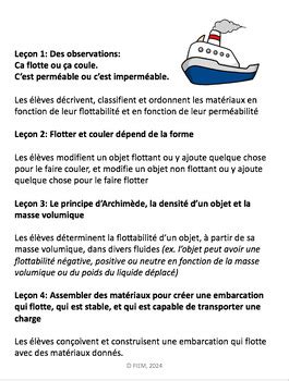 La Flottabilit Et Les Bateaux Gr Unit Compl Te Pages Tpt