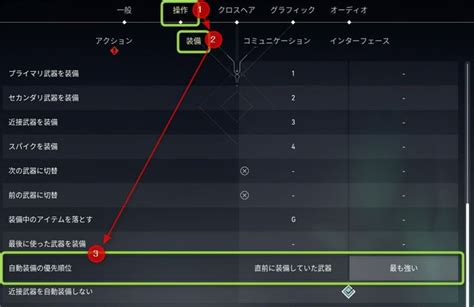 2022年最新版VALORANTおすすめ設定初心者必見