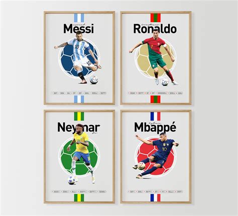 Messi Ronaldo Neymar Mbapp Posters Bundle Messi Print Cr Print