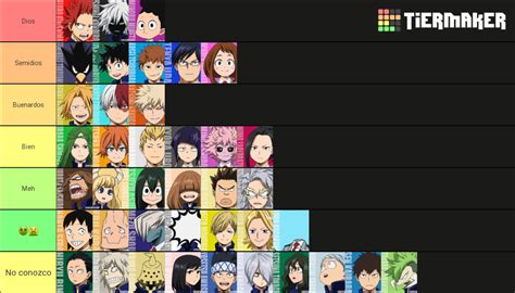 Quirks Clase A Y B Tier List Community Rankings Tiermaker