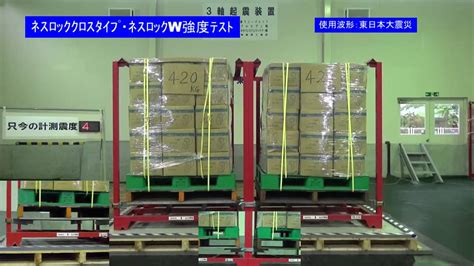 人気商品の 2572247 ネステナー用パレットストッパーNFP 2個入 TRUSCO NFTKP 防災関連グッズ
