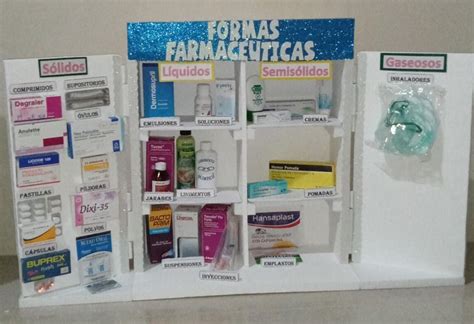 Formas Farmacéuticas Clases de enfermeria Cosas de escuela Diseño