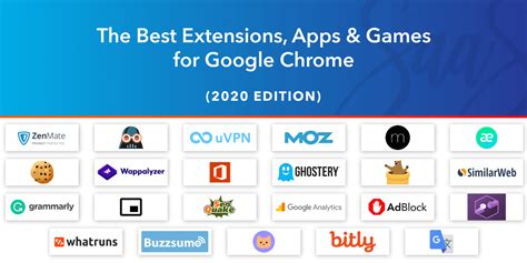 28 Awesome Google Chrome Extensions to Install in 2023 – All That SaaS