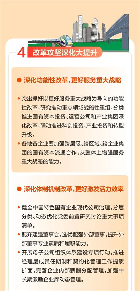 【要闻】奋进2024 —— 浙江国资国企“六大提升”重点工作 要闻 国资 《国企》杂志社官网 浙江