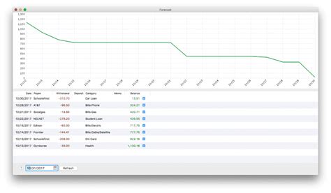 Moneyspire Review Investormint