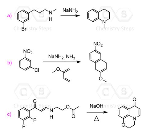 Nucleophilic Substitution Reaction Mechanism