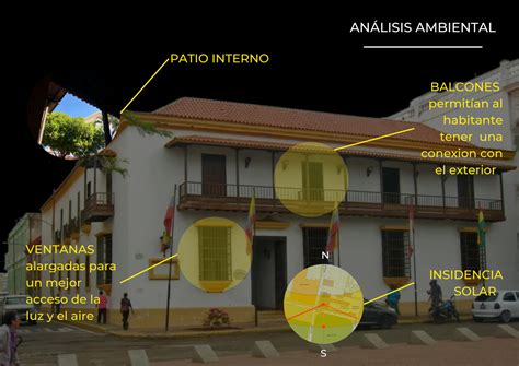 SOLUTION Análisis de una casa colonial Venezolana Studypool