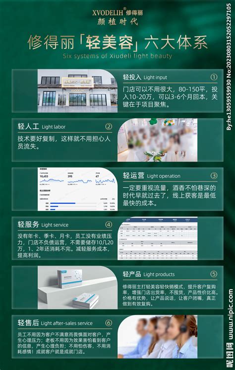 修得丽美容院服务体系海报介绍设计图海报设计广告设计设计图库昵图网