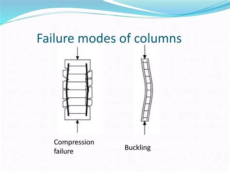 column and it's types | PPT | Free Download