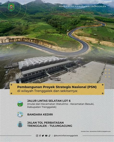 Bupati Trenggalek Siapkan Berbagai Event Wisata Untuk Optimalkan Psn