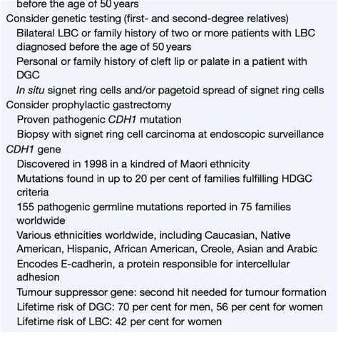 Hereditary Diffuse Gastric Cancer 3 4 8 10 HDGC Criteria For Genetic