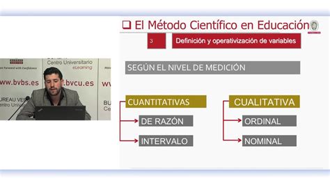 El Método Científico En La Investigación En Las Ciencias Sociales Youtube