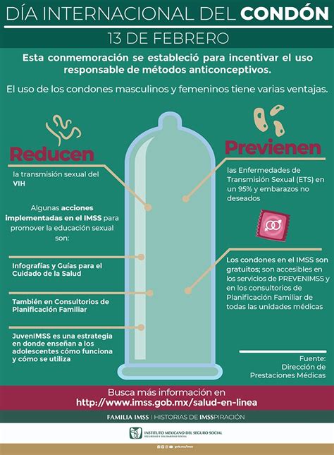 El Uso Del Cond N Es Una Herramienta Preventiva Imss