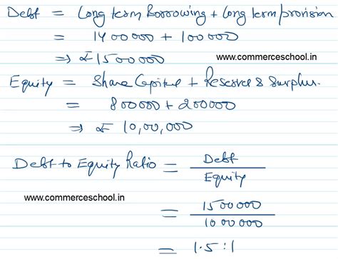 Isc Q Solution Of Ratio Analysis Ts Grewal Class