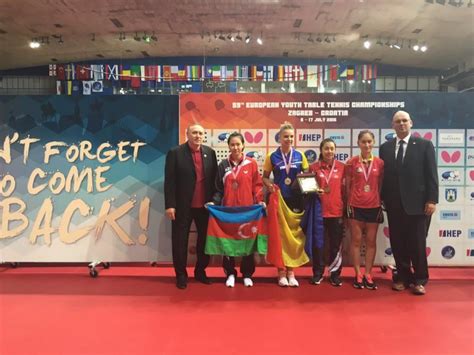 National Tennis Players Earn Four Medals At European Championships Photo