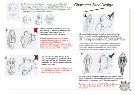 Character Development | Mikepiercy's Blog