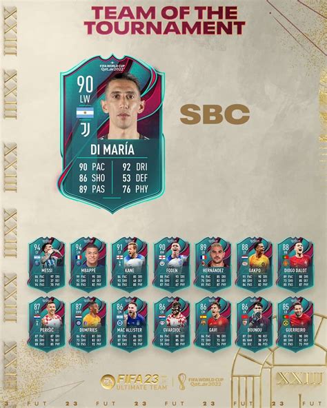 Fifa 23 Sbc Angel Di Maria Team Of The Tournament Svelata Una Nuova La