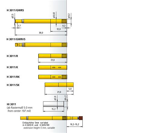Series 3012/2GS • FS1/FLS1 - SH 1.7 mm - PTR HARTMANN