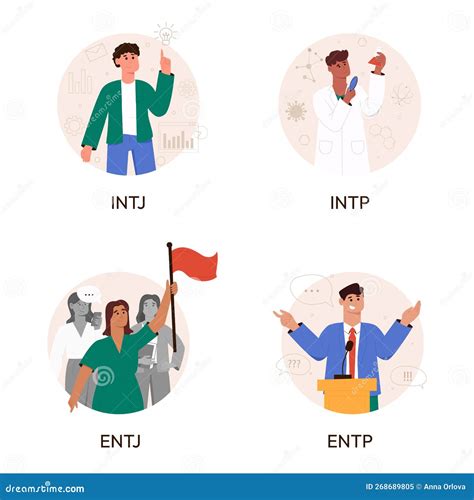 Mbti Person Types Concept Socionics Mbti Personality Test Flat