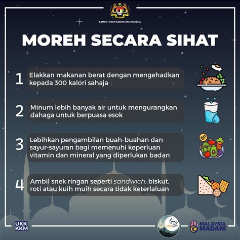 Kkmalaysia On Twitter Moreh Telah Menjadi Tradisi Masyarakat